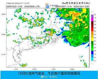 昭平县天气预报, 今日天气如何?