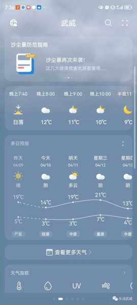 武威市古浪县天气, 今日气温变化如何?