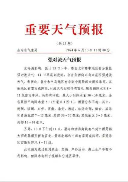 潍坊市昌邑市天气,实时更新与穿衣建议