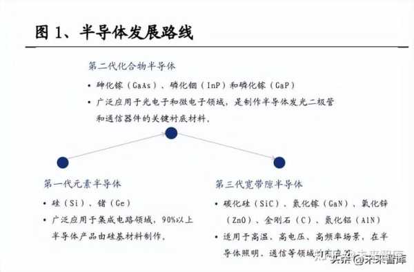 碳酸硅的应用与优势,为什么它备受关注?