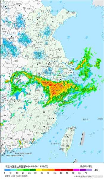 舟山市岱山县天气, 今日气温与预报分析
