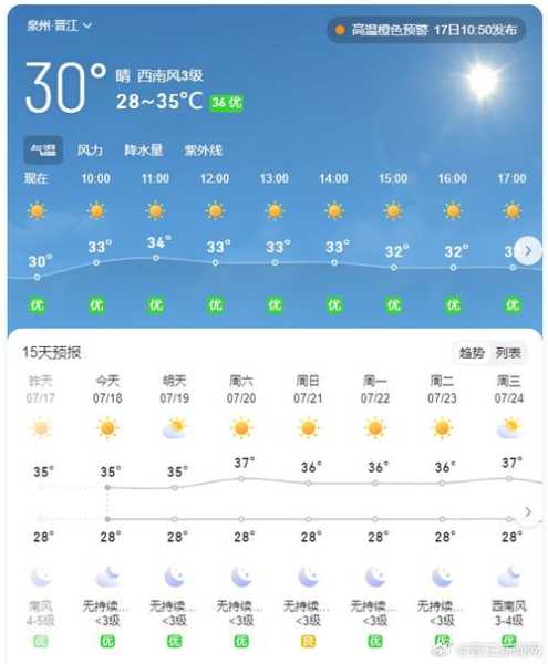 隆安县天气预报,今天的气温和降雨情况如何？
