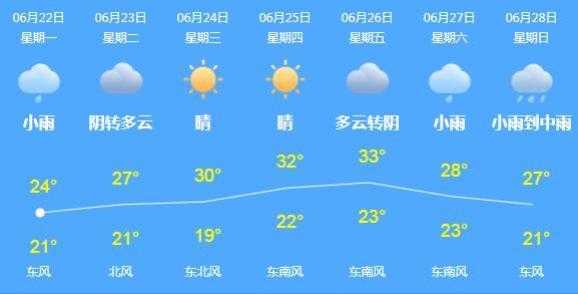 丘北普者黑天气,今天的气温和气候如何?