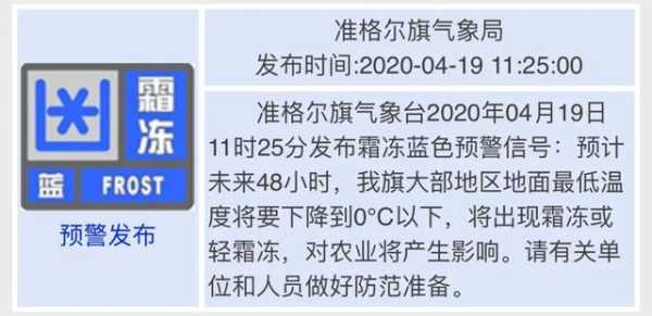 得力旗尔天气,如何准确预报未来气候?