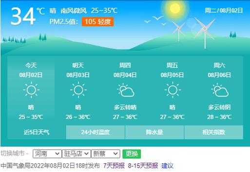 新菜天气预报15天, 未来天气变化一目了然