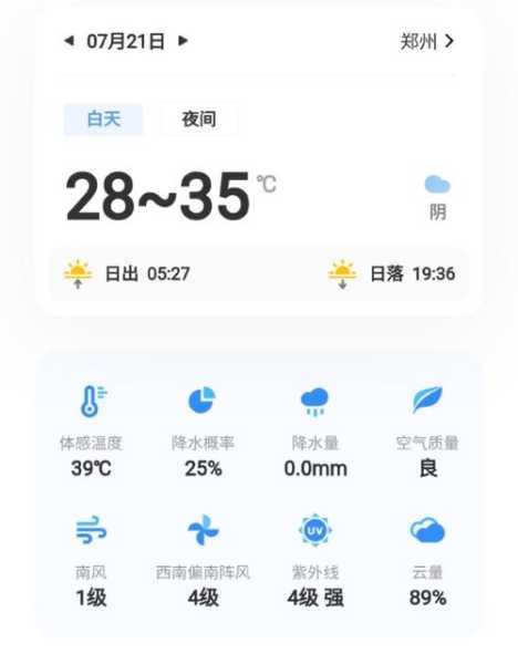 湖父天气, 今日气温和预报解析