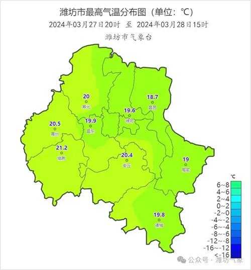 维方天气预报一周, 未来天气变化如何?