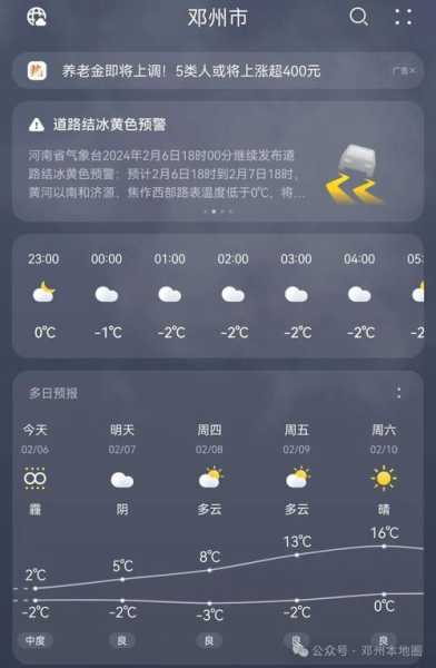 邓卅天气预报, 今天的气温和降水情况如何？