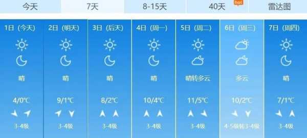 飞歌天气更新, 准确预报未来天气情况!