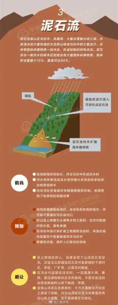 黑山新兴天气, 如何影响当地旅游业？