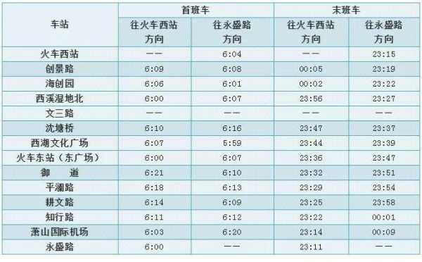 t18次列车,详解乘车注意事项与时刻表