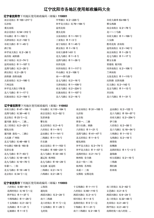 东河区邮编, 查询及相关信息全面解析