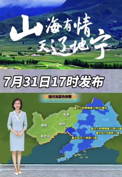 北镇市天气预报, 今天的气温和降水情况如何?