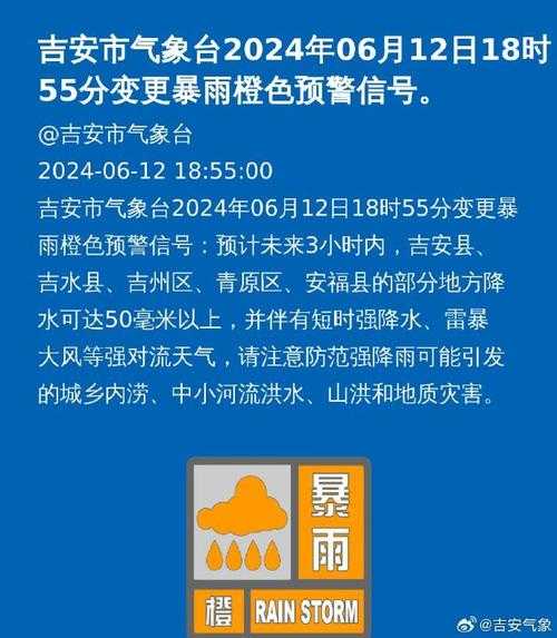吉水县天气预报, 今日天气如何?