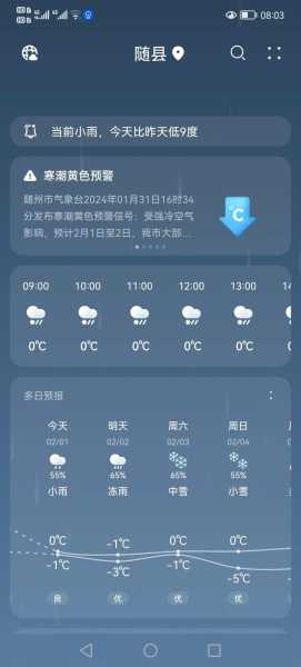 安阳市内黄县天气, 未来一周天气预报解析