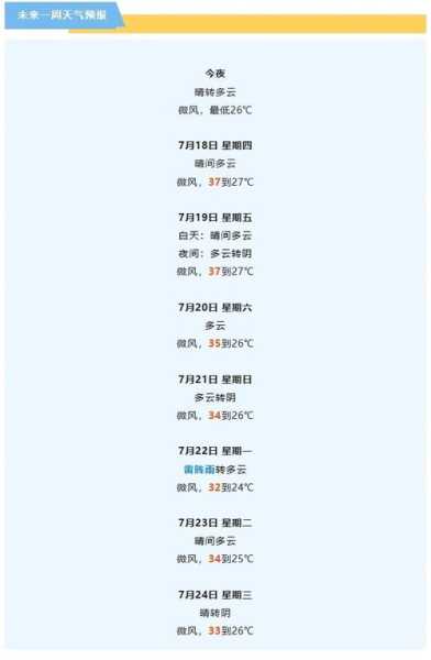 广水市天气预报,今天的气温和降水情况如何？