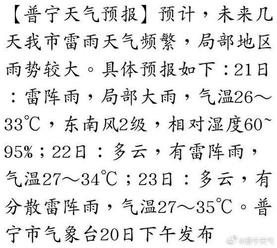 揭阳市普宁市天气,今天是否适合出行?
