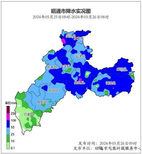 昭通市盐津县天气, 最近气温走势如何?