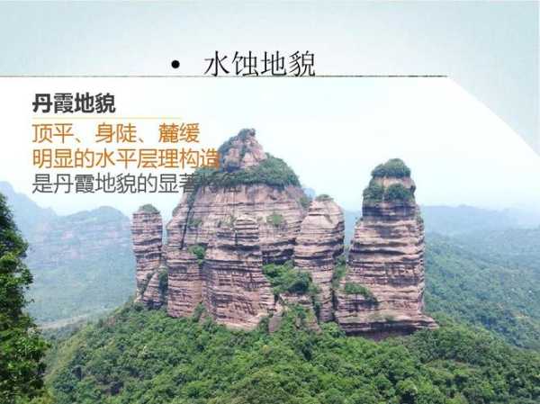 橡皮山简介,探索这座奇特山脉的魅力