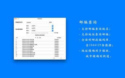 武功县邮编:如何准确查询及使用?