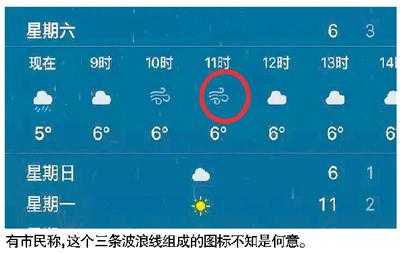 波浪谷天气预报,今天的气温和降水情况如何?