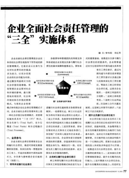 谢维立，如何影响现代企业管理？