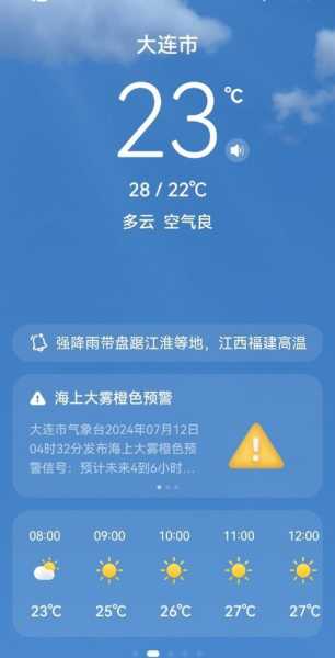 赣州市会昌县天气, 今日最新气象预报如何?