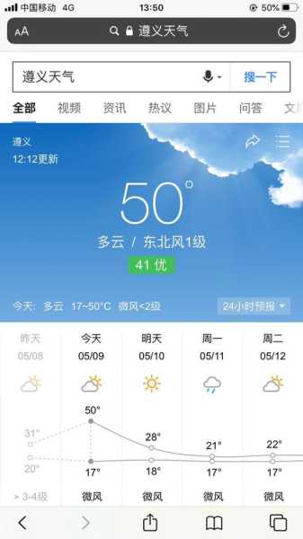 遵义市桐梓县天气,今明两天气温预报揭秘