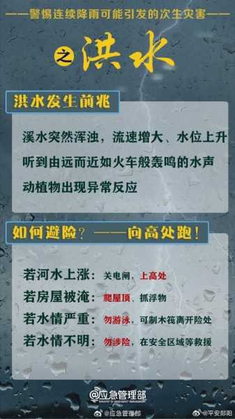 郧阳区天气预报, 今日天气如何变化?