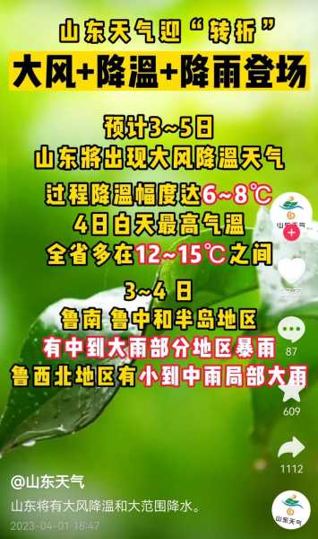 铁岭县天气预报, 今天的气温和降水情况如何？