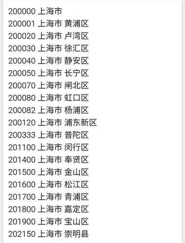 马驹桥邮编, 您知道正确的邮政编码吗?