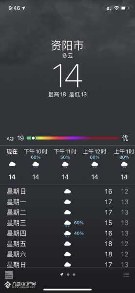 高平市天气预报,今日和未来几天的预测如何?