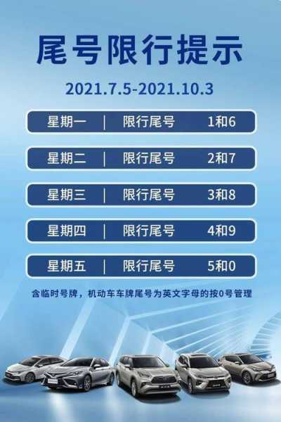 0尾号限行,如何影响你的出行方式?