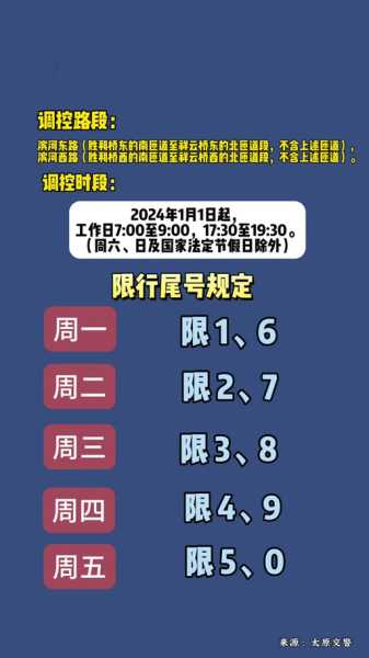2024安国限号查询, 如何快速获取信息?