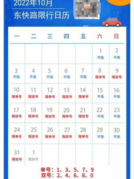 2024年大连东快路限号,如何应对交通政策变化?