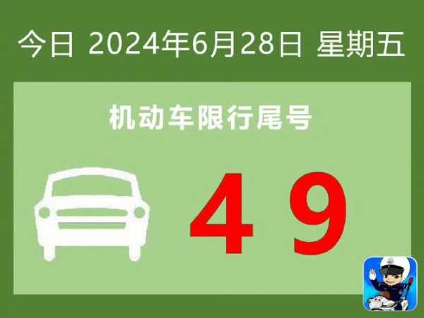 2024曲阳限号, 这些信息你知道吗?