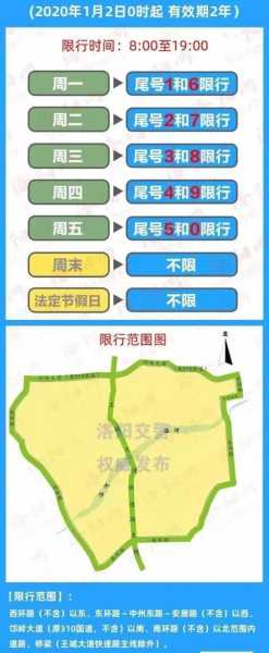 2024洛阳五一限号,如何合理规划出行?