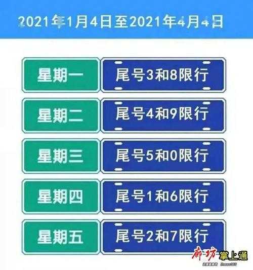 24年廊坊8月限号查询, 如何有效规避限行?
