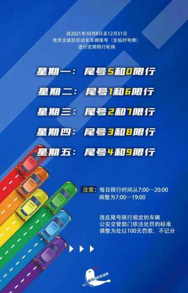 8月10号限号查询, 今日车辆出行有何影响?