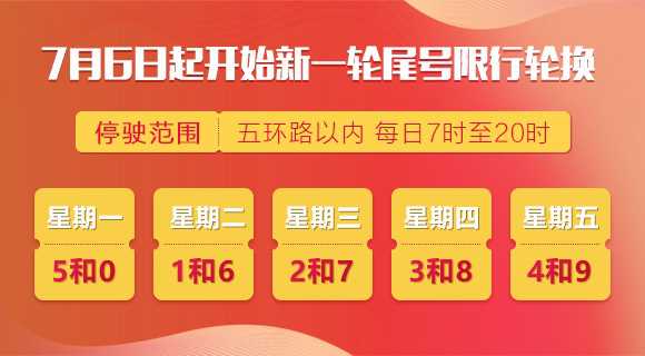8月13号北京限号, 今日出行需注意事项