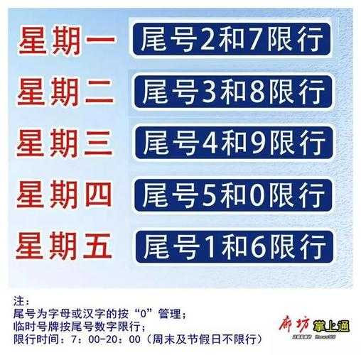 8月13日廊坊限号,您了解这些规定吗?