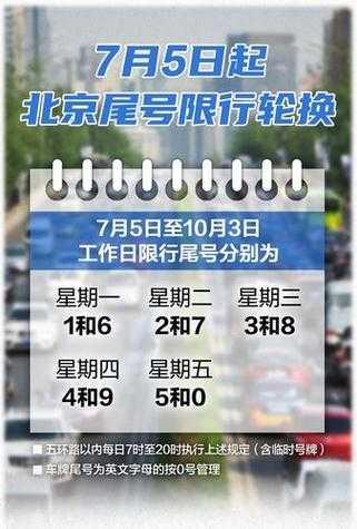 8月5号北京限号, 今日出行注意事项是什么?