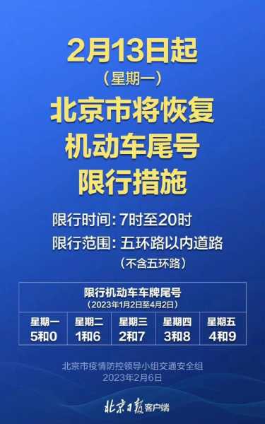 8月8号北京限号,如何应对出行影响?