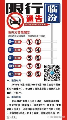 临汾限号出行如何处罚, 遇到限号应注意什么?