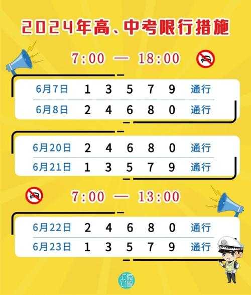 临汾限号，中考期间如何避免影响？