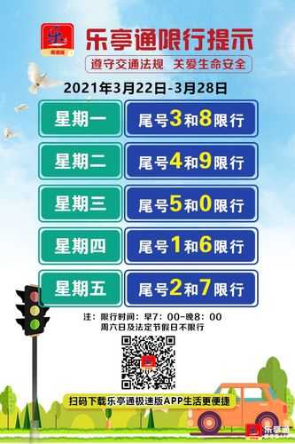 乐亭限号吗,最新限行政策解读