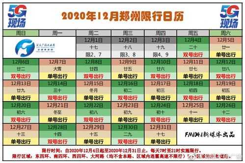 二七大桥限号吗?了解最新通行规定与调整