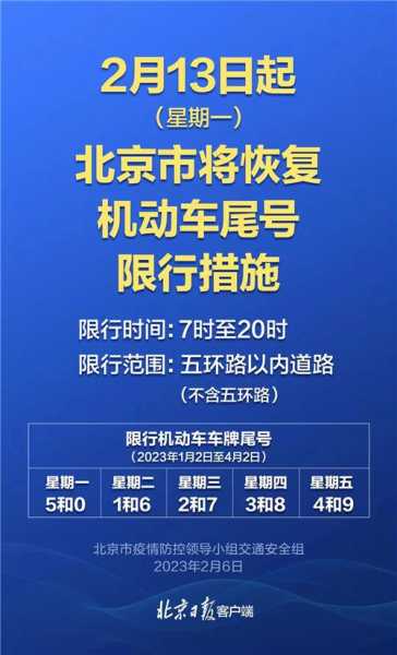 五一限号吗廊坊,2023年交通政策解析