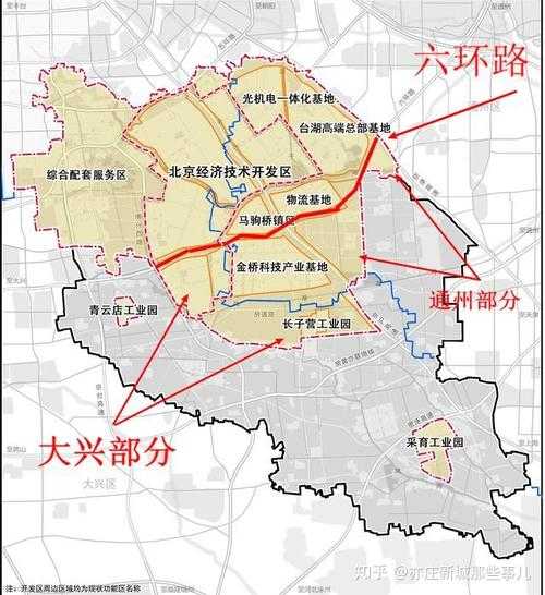 亦庄五环限号,如何灵活应对政策变化?