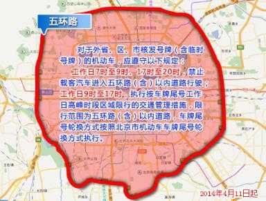 亦庄限号上五环,如何避免高峰期堵车?
